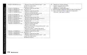 manual--Honda-Prelude-V-5-owners-manual page 173 min