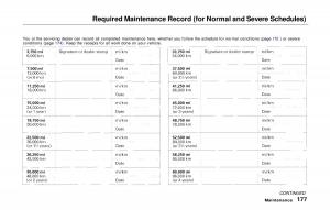 manual--Honda-Prelude-V-5-owners-manual page 174 min