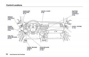 manual--Honda-Prelude-V-5-owners-manual page 53 min