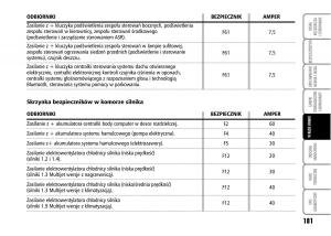 Fiat-Grande-Punto-III-3-instrukcja-obslugi page 183 min