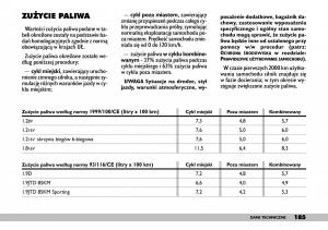 Fiat-Punto-II-2-instrukcja-obslugi page 189 min