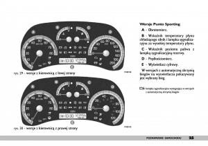 Fiat-Punto-II-2-instrukcja-obslugi page 29 min