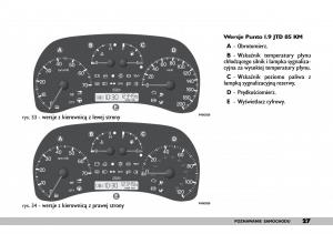 Fiat-Punto-II-2-instrukcja-obslugi page 31 min