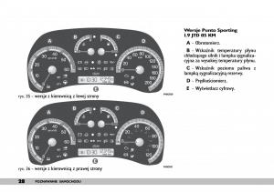 Fiat-Punto-II-2-instrukcja-obslugi page 32 min