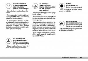 Fiat-Punto-II-2-instrukcja-obslugi page 37 min