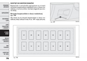 manual--Fiat-Punto-III-3-instrukcja page 198 min