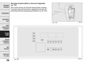 manual--Fiat-Punto-III-3-instrukcja page 200 min