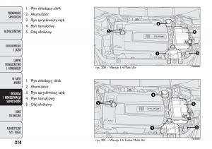 manual--Fiat-Punto-III-3-instrukcja page 216 min