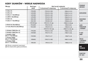 manual--Fiat-Punto-III-3-instrukcja page 235 min