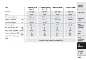 manual--Fiat-Punto-III-3-instrukcja page 237 min