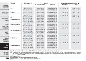 manual--Fiat-Punto-III-3-instrukcja page 242 min