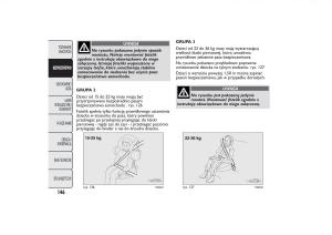 manual-Fiat-Bravo-Fiat-Bravo-II-2-instrukcja page 150 min