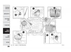 Alfa-Romeo-Giulietta-instrukcja-obslugi page 212 min