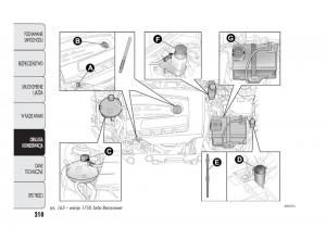 Alfa-Romeo-Giulietta-instrukcja-obslugi page 214 min