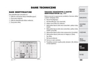 Alfa-Romeo-Giulietta-instrukcja-obslugi page 229 min