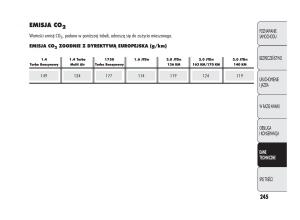 Alfa-Romeo-Giulietta-instrukcja-obslugi page 249 min