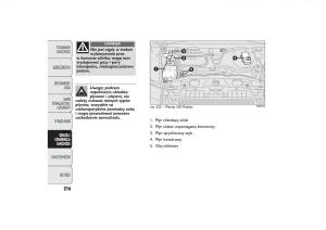 Fiat-Ducato-III-3-instrukcja-obslugi page 220 min