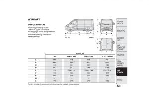 Fiat-Ducato-III-3-instrukcja-obslugi page 247 min