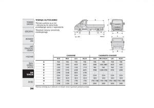 Fiat-Ducato-III-3-instrukcja-obslugi page 248 min