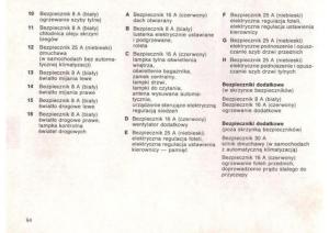 manual--Mercedes-Benz-E-W124-instrukcja page 94 min