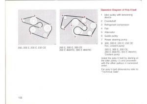 Mercedes-Benz-E-W124-owners-manual page 104 min