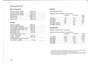 Mercedes-Benz-E-W124-owners-manual page 110 min