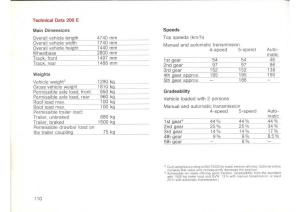 Mercedes-Benz-E-W124-owners-manual page 112 min