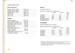 Mercedes-Benz-E-W124-owners-manual page 114 min