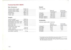 Mercedes-Benz-E-W124-owners-manual page 120 min