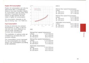 Mercedes-Benz-E-W124-owners-manual page 65 min