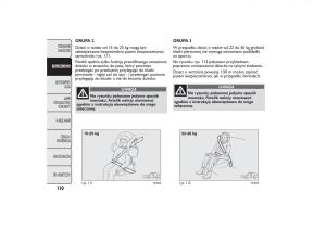 Fiat-Fiorino-IV-4-instrukcja-obslugi page 113 min