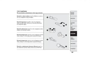 Fiat-Fiorino-IV-4-instrukcja-obslugi page 164 min