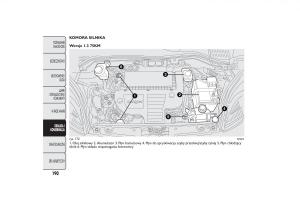 Fiat-Fiorino-IV-4-instrukcja-obslugi page 193 min