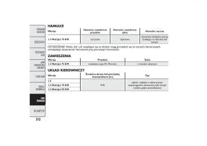 Fiat-Fiorino-IV-4-instrukcja-obslugi page 215 min