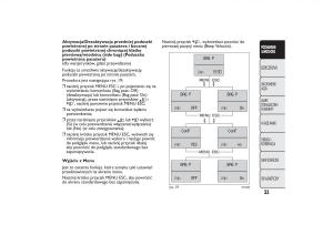 Fiat-Fiorino-IV-4-instrukcja-obslugi page 36 min