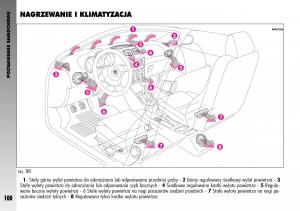 manual--Alfa-Romeo-GT-instrukcja page 101 min