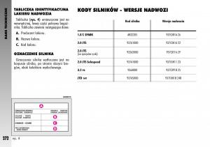 manual--Alfa-Romeo-GT-instrukcja page 273 min