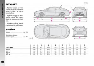 manual--Alfa-Romeo-GT-instrukcja page 281 min