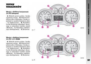 manual--Alfa-Romeo-GT-instrukcja page 290 min