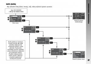 manual--Alfa-Romeo-GT-instrukcja page 70 min