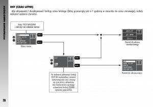 manual--Alfa-Romeo-GT-instrukcja page 71 min