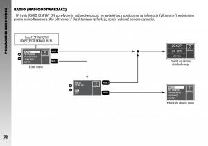 manual--Alfa-Romeo-GT-instrukcja page 73 min