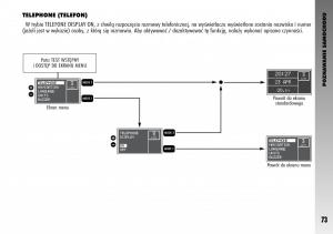 manual--Alfa-Romeo-GT-instrukcja page 74 min