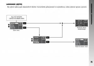 manual--Alfa-Romeo-GT-instrukcja page 76 min