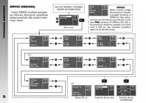 manual--Alfa-Romeo-GT-instrukcja page 79 min