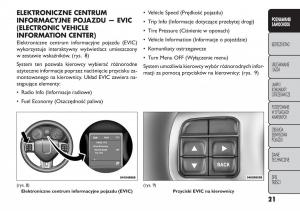 manual--Fiat-Freemont-instrukcja page 27 min