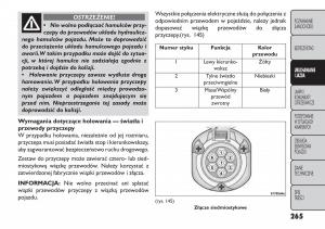 manual--Fiat-Freemont-instrukcja page 271 min