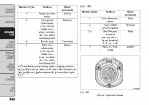 manual--Fiat-Freemont-instrukcja page 272 min