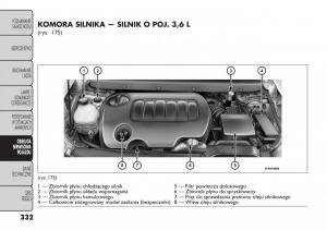 manual--Fiat-Freemont-instrukcja page 338 min