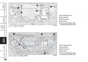 Fiat-Idea-instrukcja-obslugi page 169 min